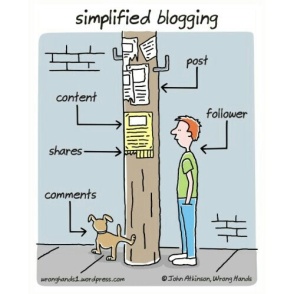 Alcune semplici regole per un blog di successo - #Blogtips